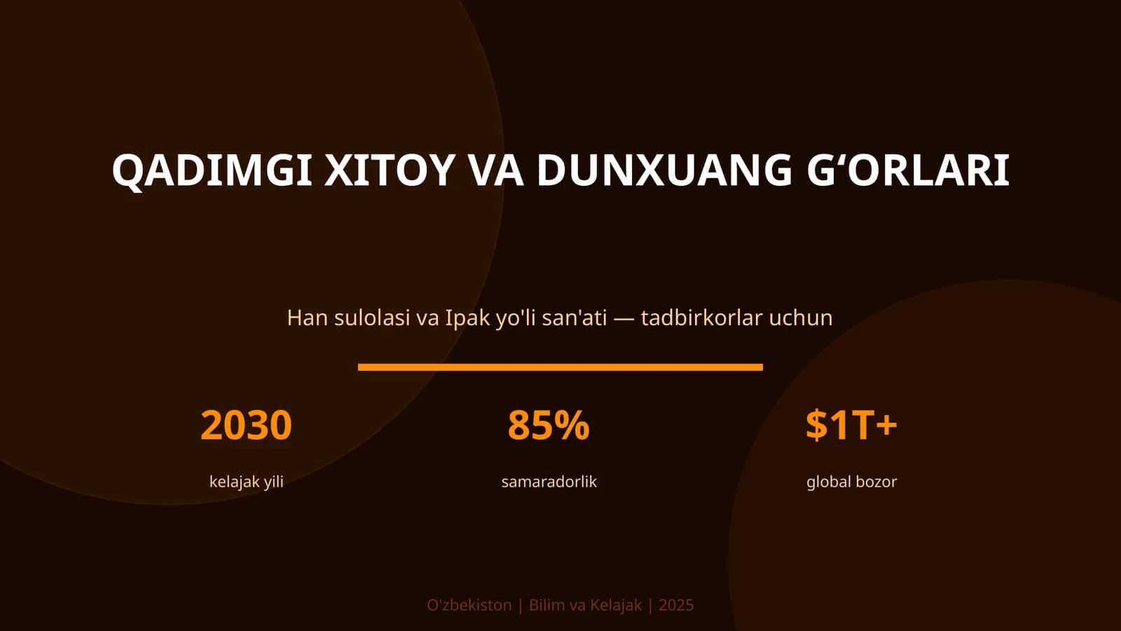 QADIMGI XITOY VA DUNXUANG GʻORLARI