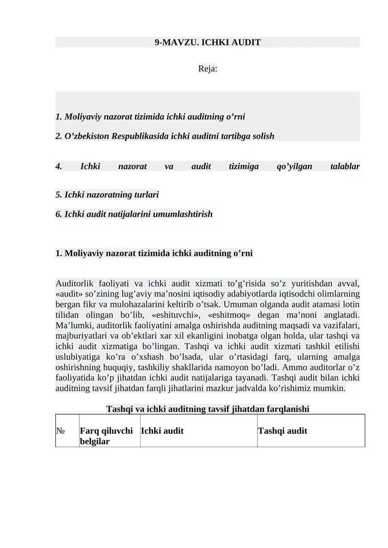 ICHKI AUDIT