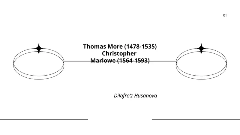 Thomas More (1478-1535) va Christopher Marlowe (1564-1593) ta'lim shakli va Jasorat