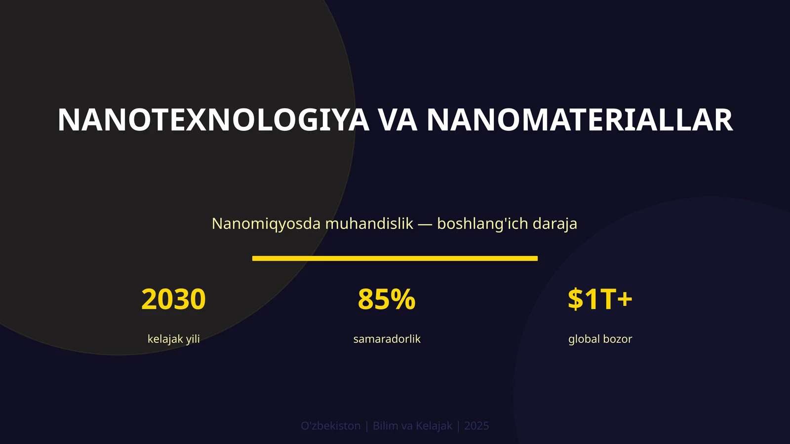 Nanotexnologiya va nanomateriallar
