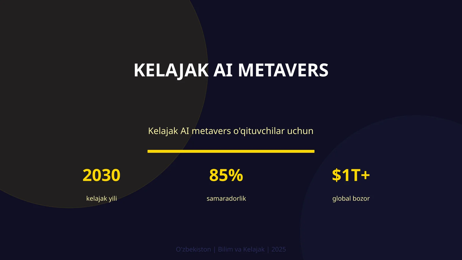 Kelajak AI metavers