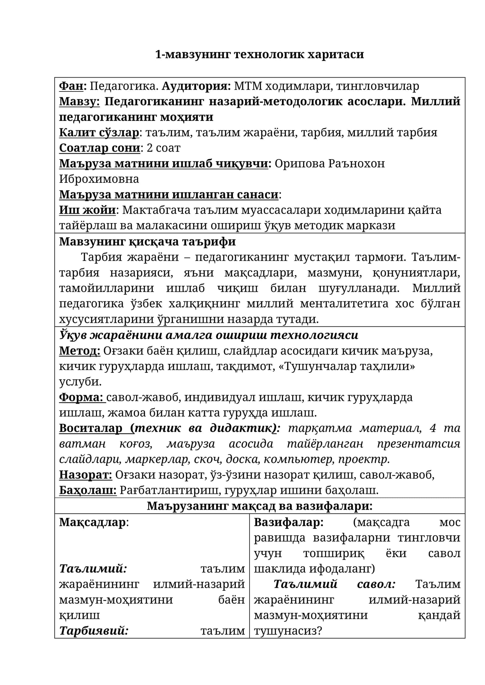 Педагогиканинг назарий-методологик асослари