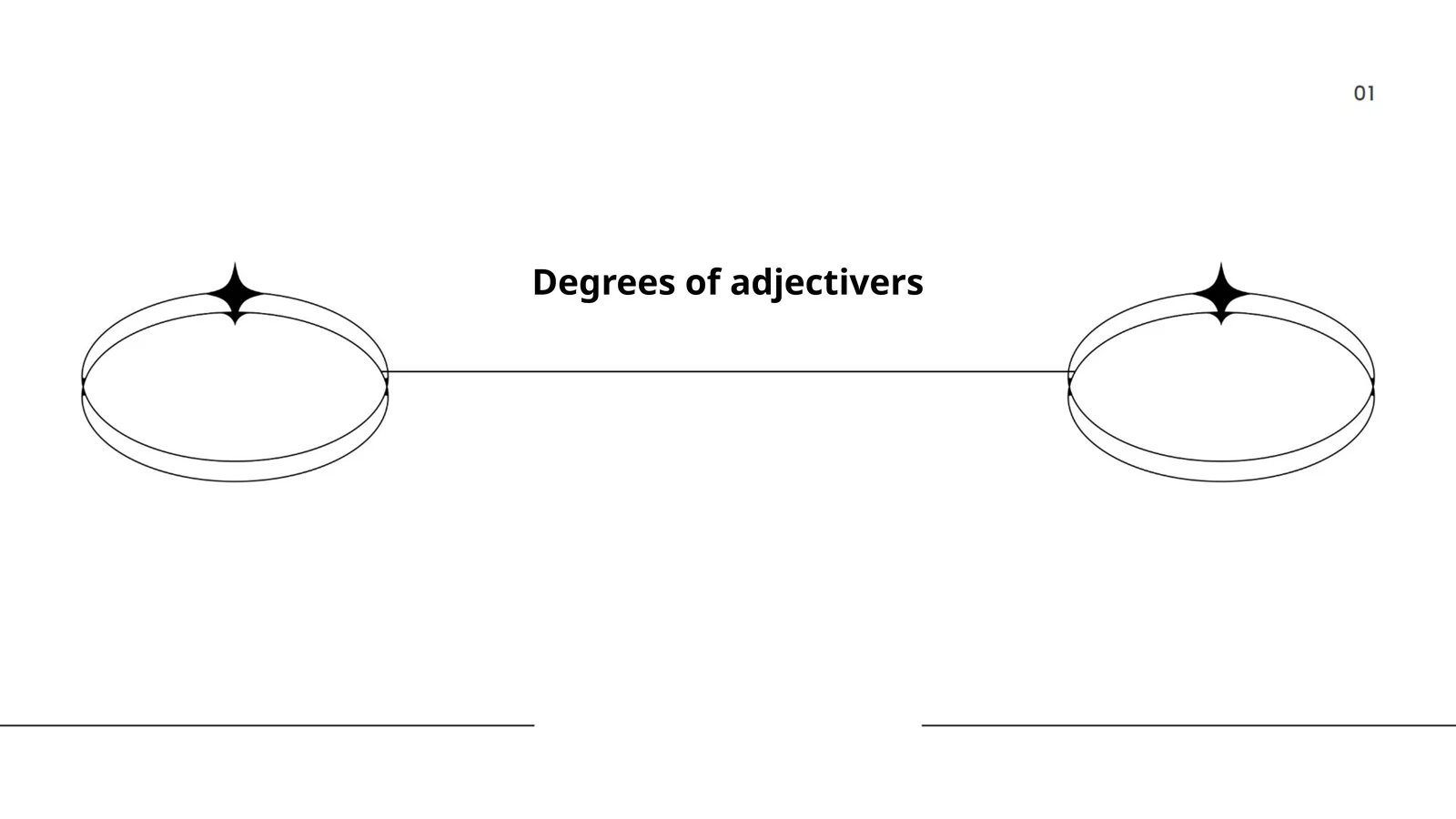 Degrees of adjectivers