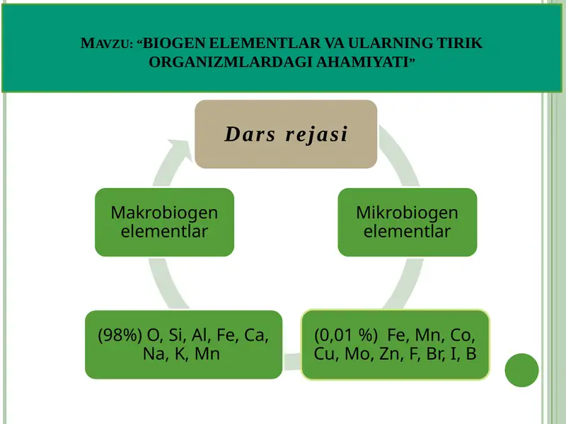 BIOGENELEMENTLAR VA ULARNING TIRIK ORGANIZMLARDAGI AHAMIYATI
