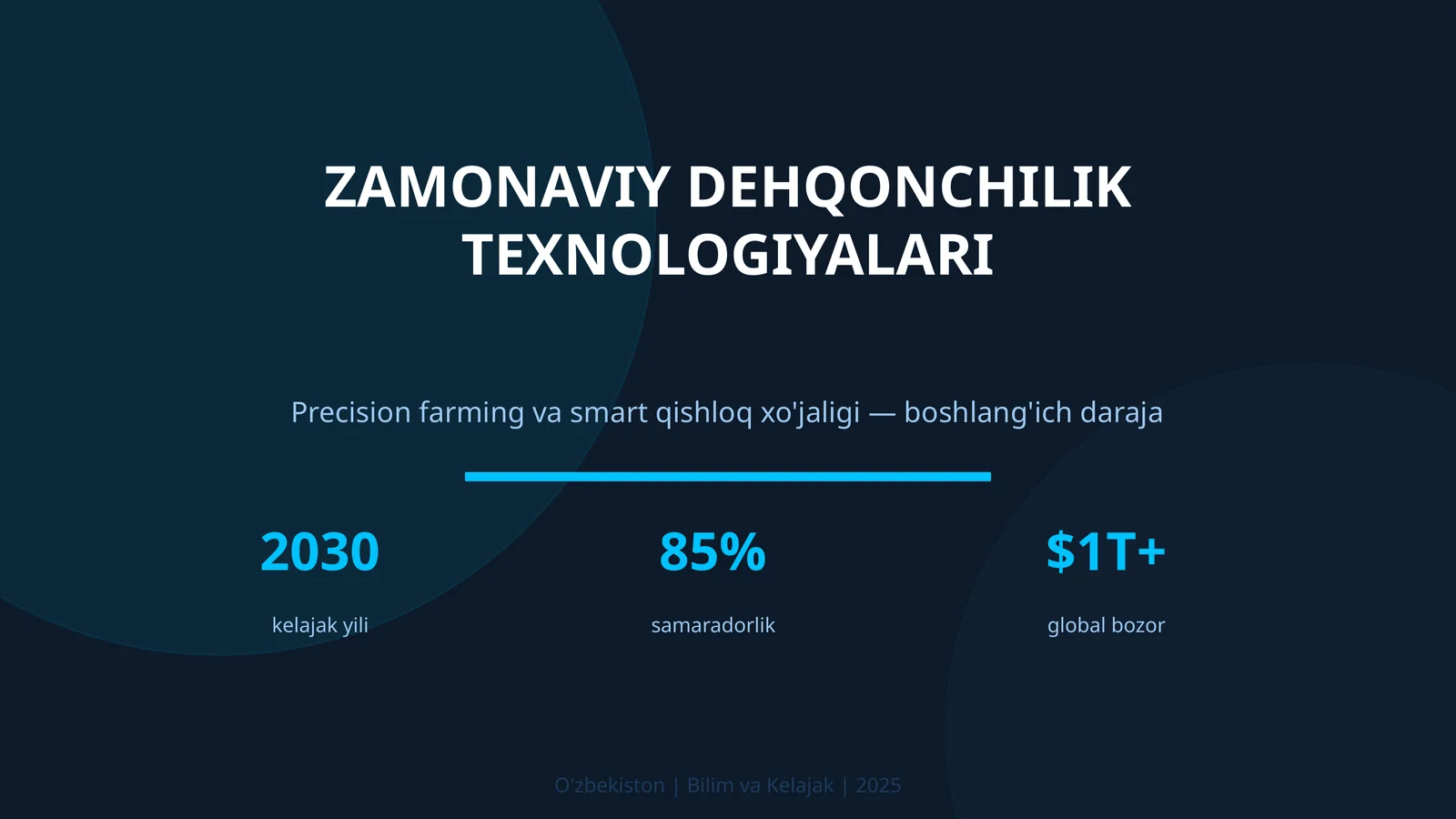Zamonaviy Dehqonchilik Texnologiyalari