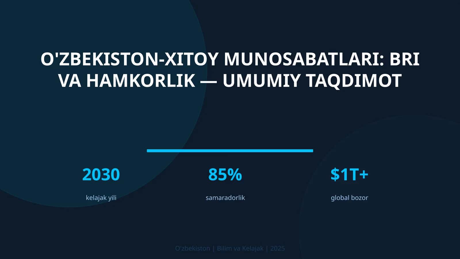 O'zbekiston-Xitoy munosabatlari: BRI va hamkorlik — umumiy taqdimot
