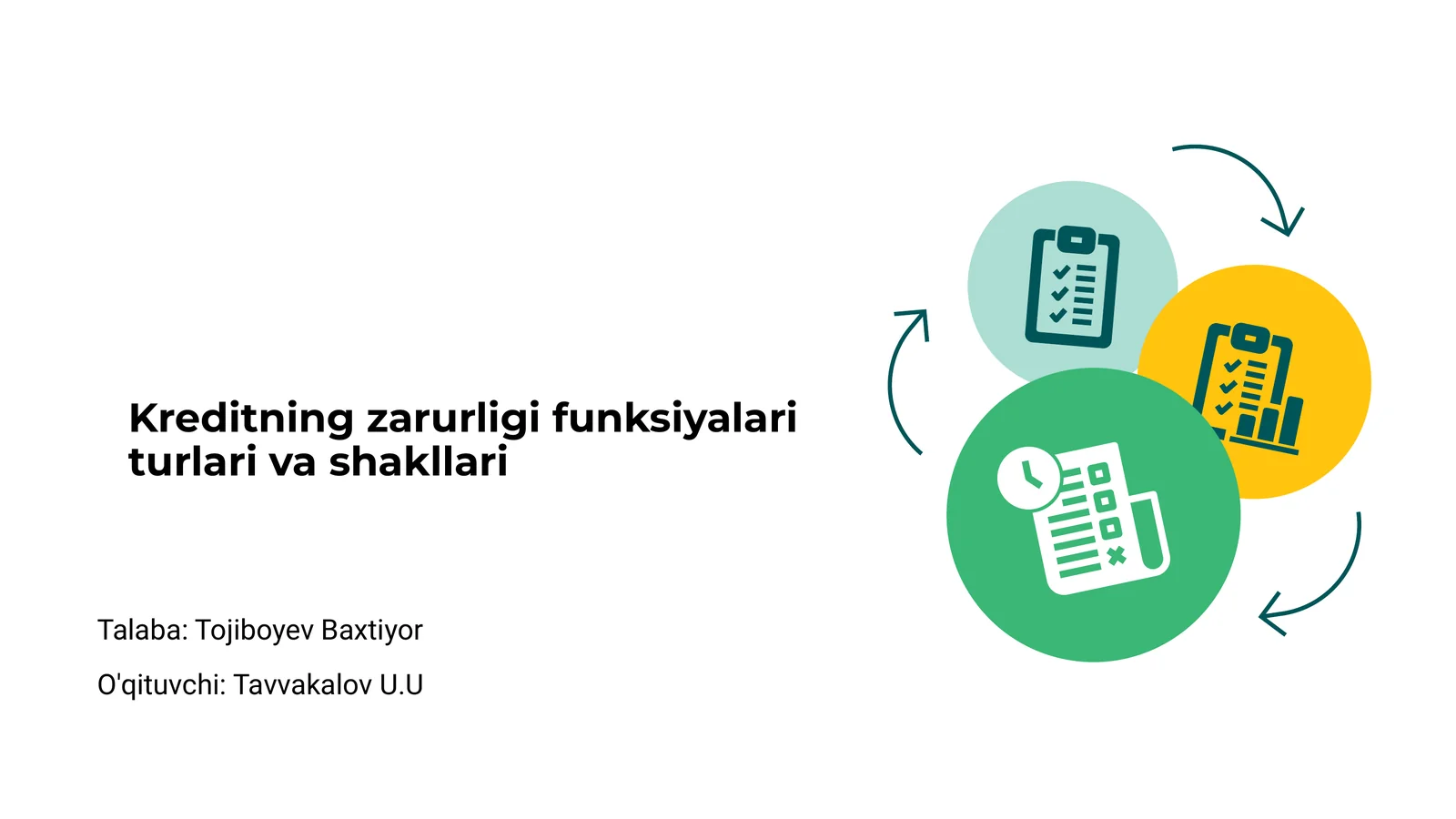 Kreditning zarurligi funksiyalari turlari va shakllari