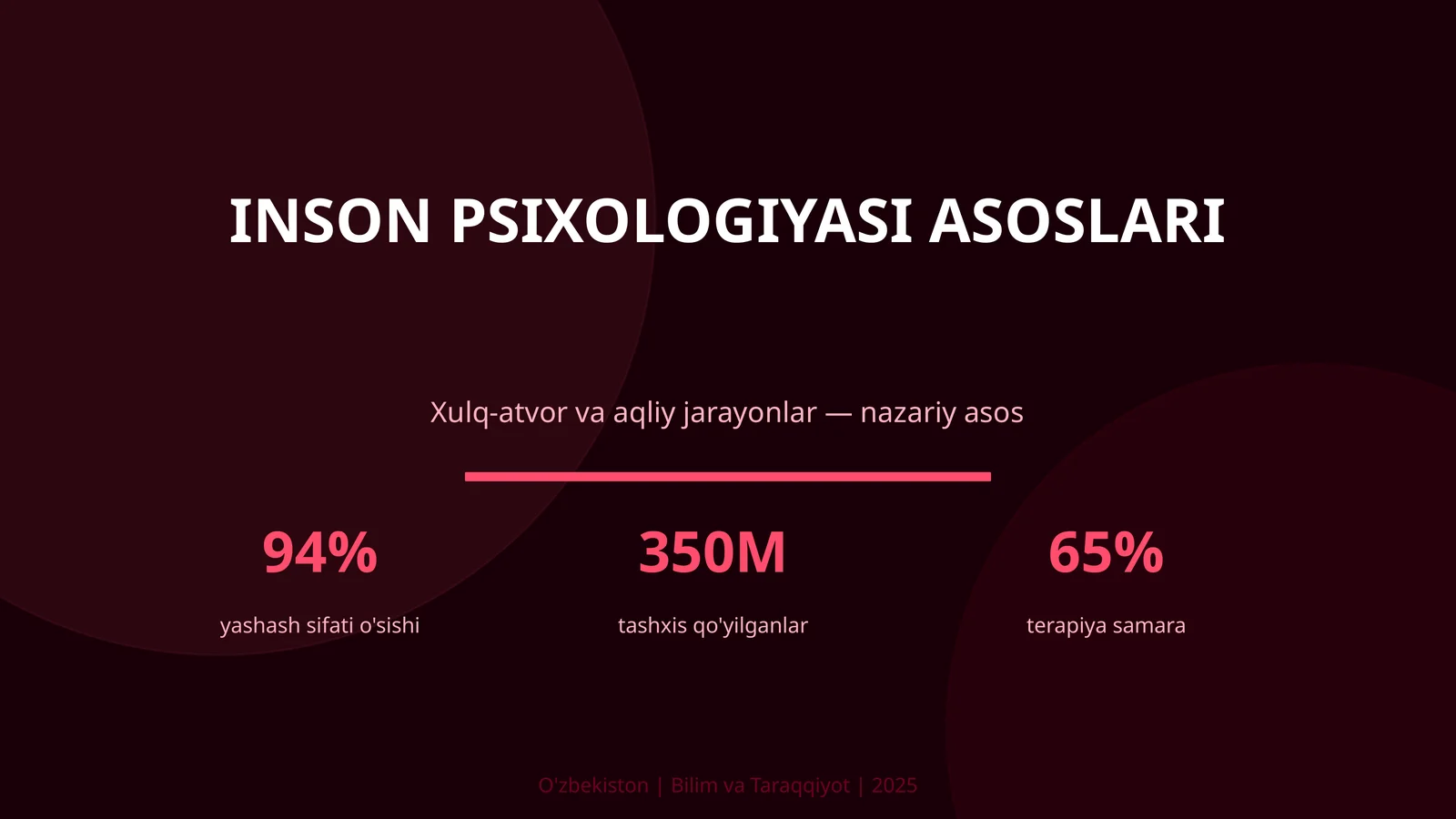Inson Psixologiyasi Asoslari