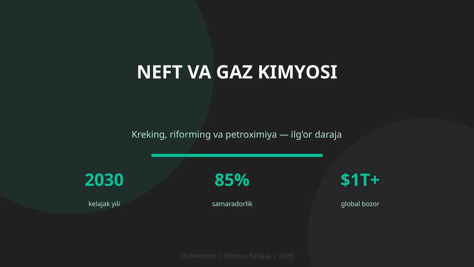 NEFT VA GAZ KIMYOSI