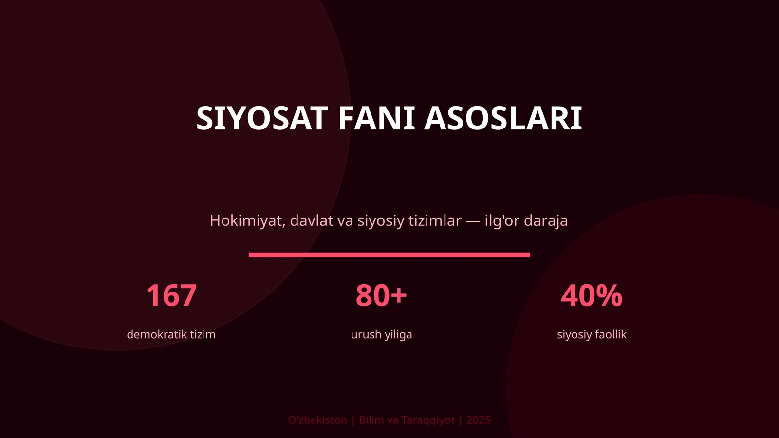 Siyosat fani asoslari