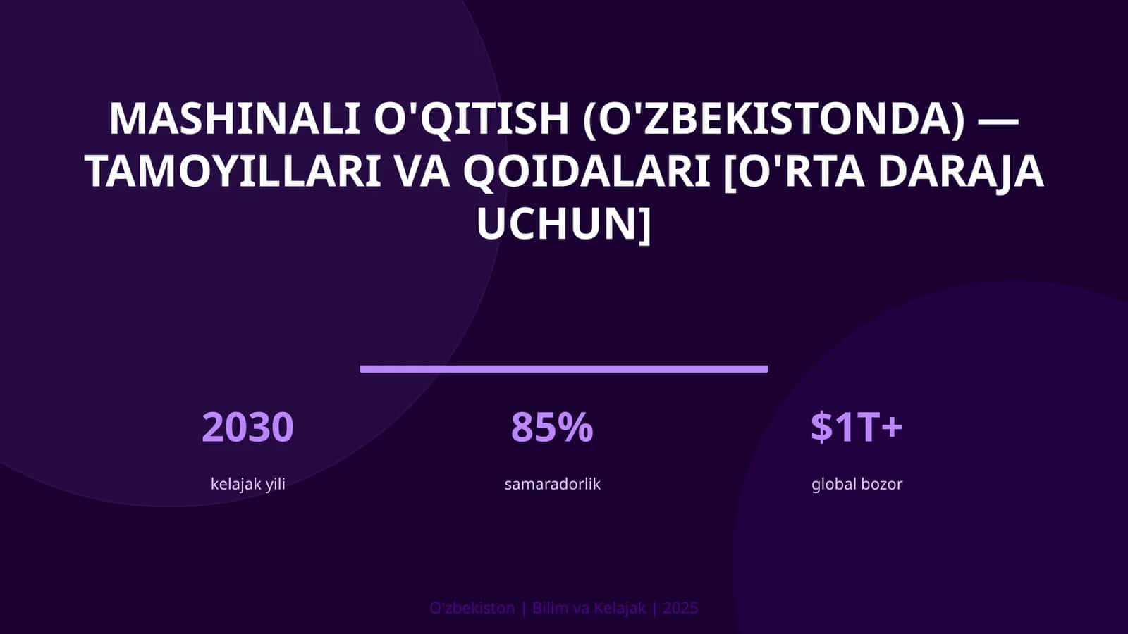 Mashinali o'qitish (O'zbekistonda) — tamoyillari va qoidalari [o'rta daraja uchun]