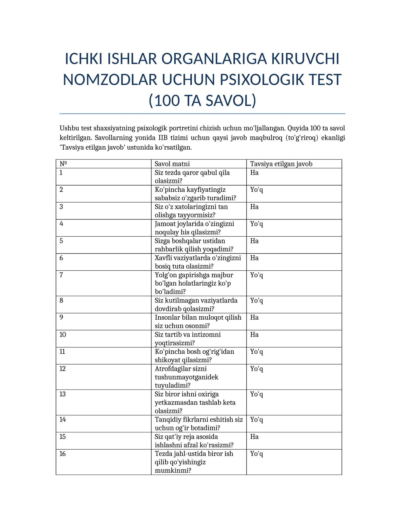 ICHKI ISHLAR psixologik test NOMZODLAR UCHUN PSIXOLOGIK TEST (100 TA SAVOL)