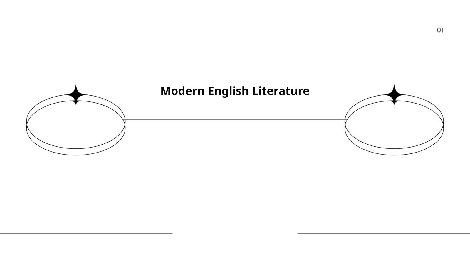 Modern English Literature