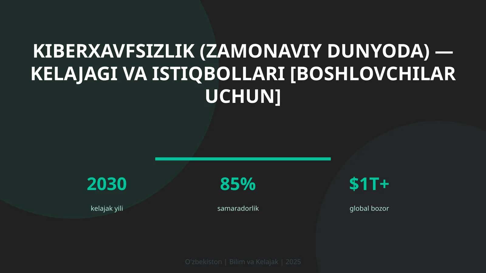 KIBERXAVFSIZLIK (ZAMONAVIY DUNYODA) — KELAJAGI VA ISTIQBOLLARI [BOSHLOVCHILAR UCHUN]