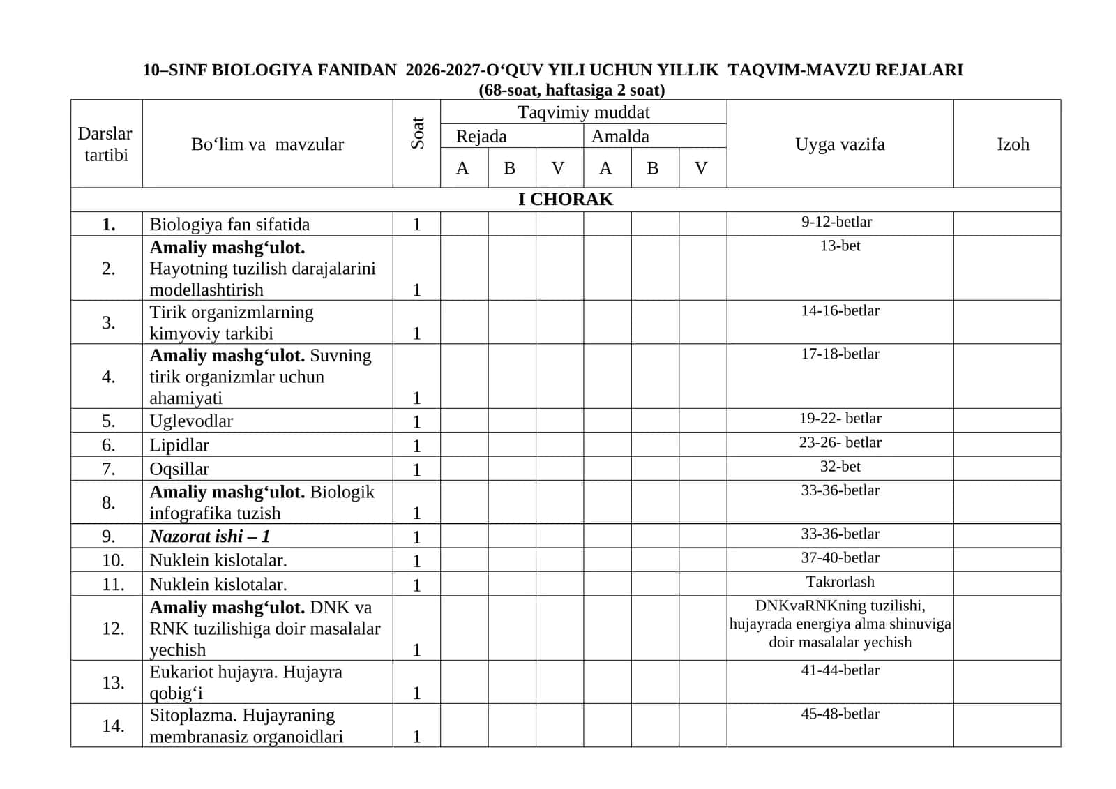 10-sinf biologiya ish reja 2026-yil