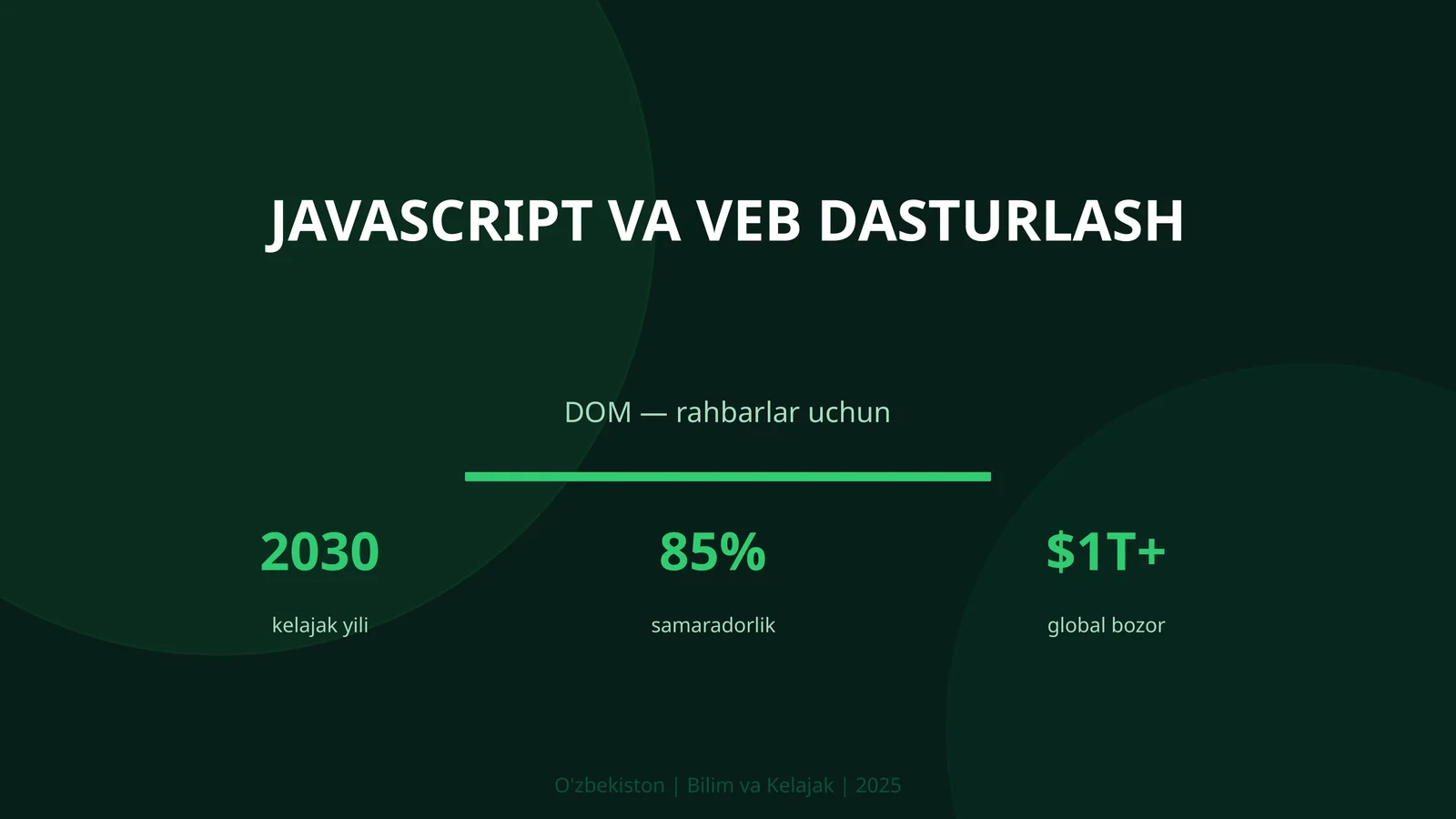 JavaScript VA VEB DASTURLASH
