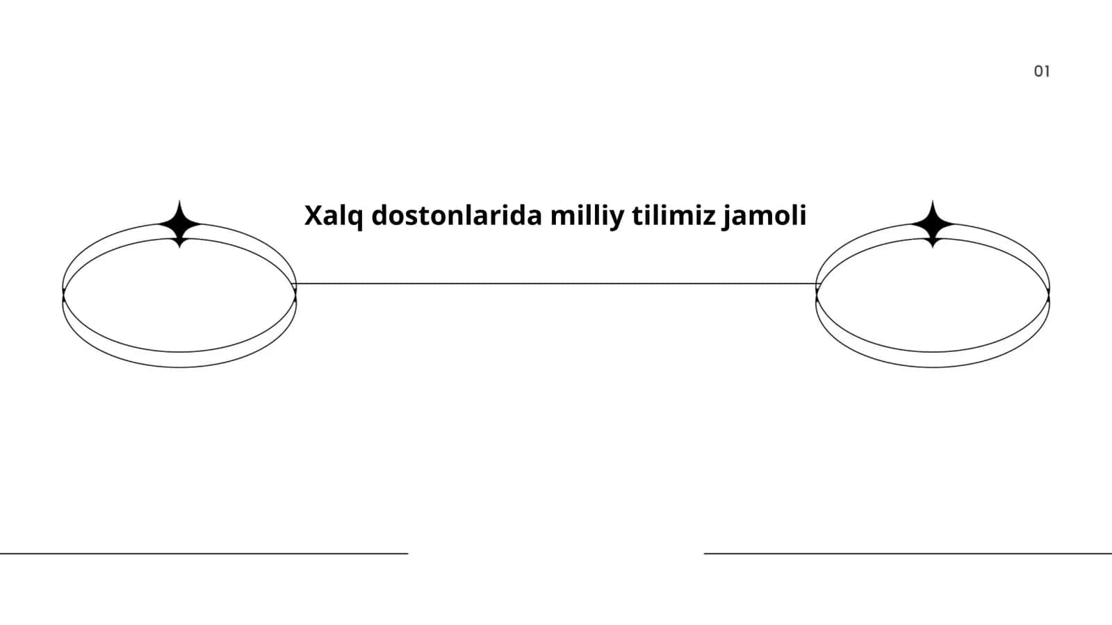 Xalq dostonlarida obrazlar ifodasi