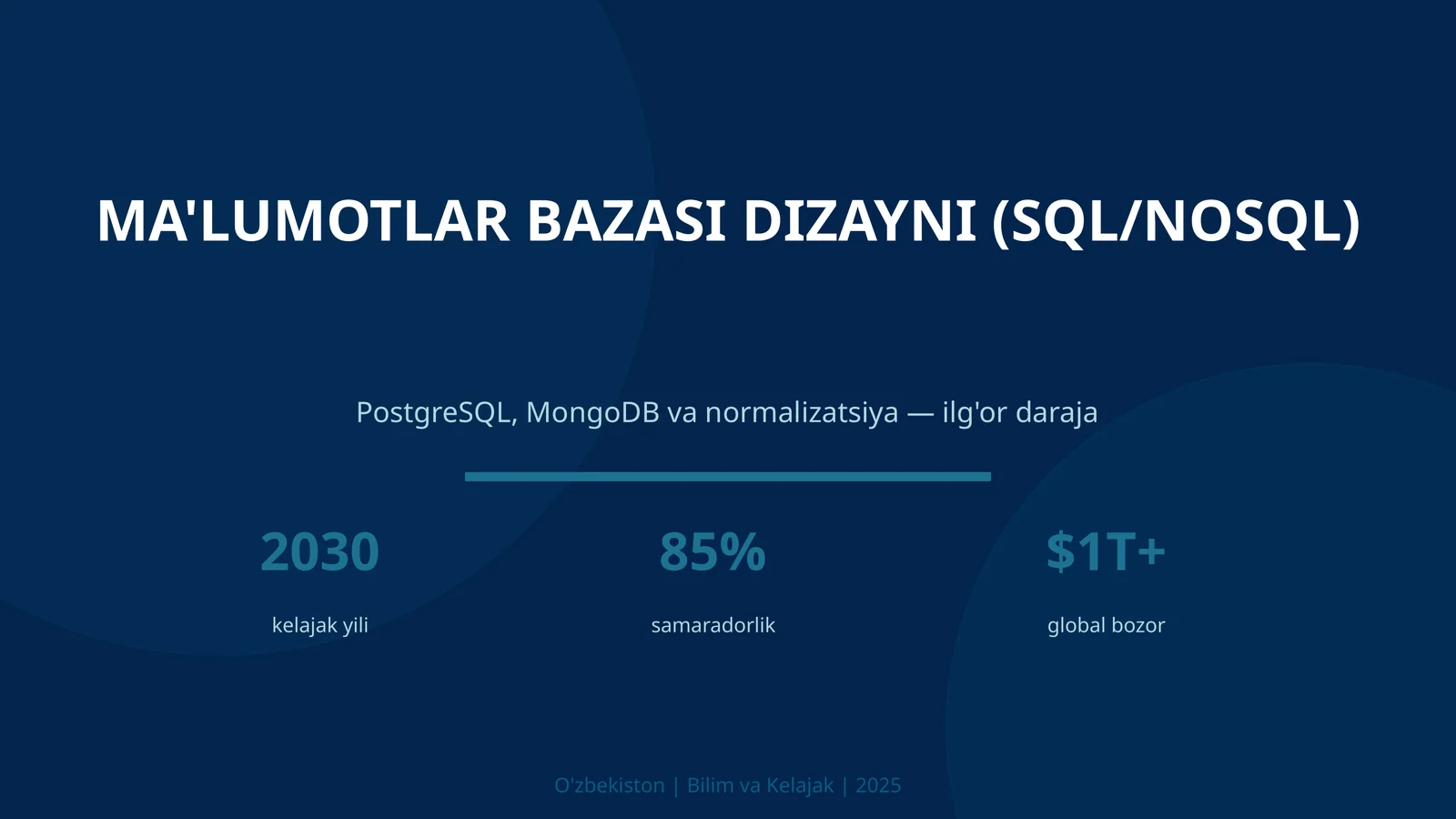 Ma'lumotlar bazasi dizayni (SQL/NoSQL)
