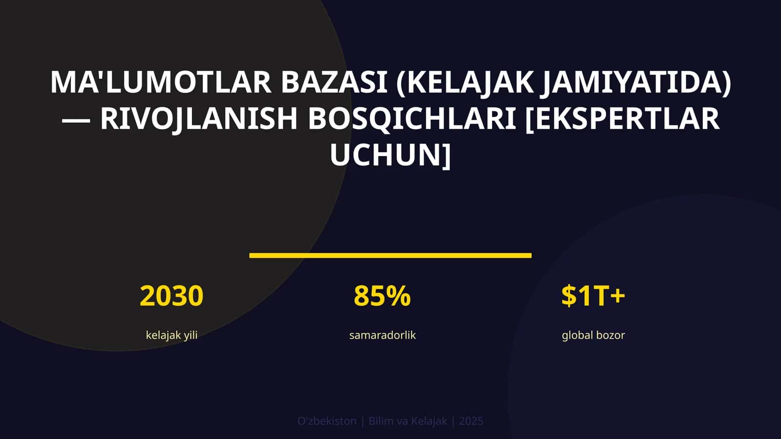 Ma'lumotlar bazasi (kelajak jamiyatida) — rivojlanish bosqichlari [ekspertlar uchun]