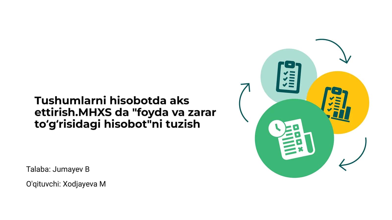 Tushumlarni hisobotda aks ettirish