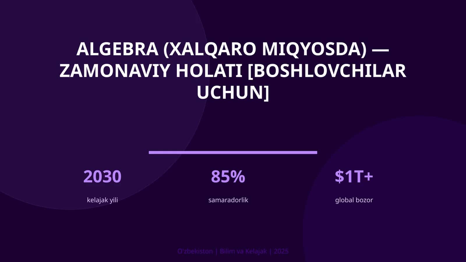 Algebra (xalqaro miqyosda) — zamonaviy holati [boshlovchilar uchun]