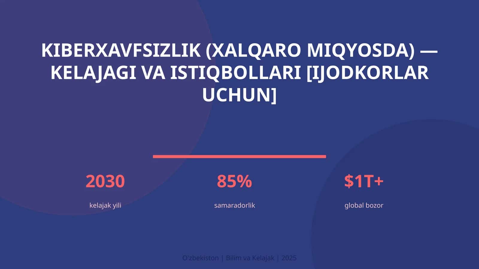 KIBERXAVFSIZLIK (XALQARO MIQYOSDA) — KELAJAGI VA ISTIQBOLLARI [IJODKORLAR UCHUN]