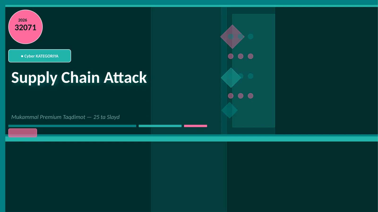 Supply Chain Attack Mukammal Premium Taqdimot