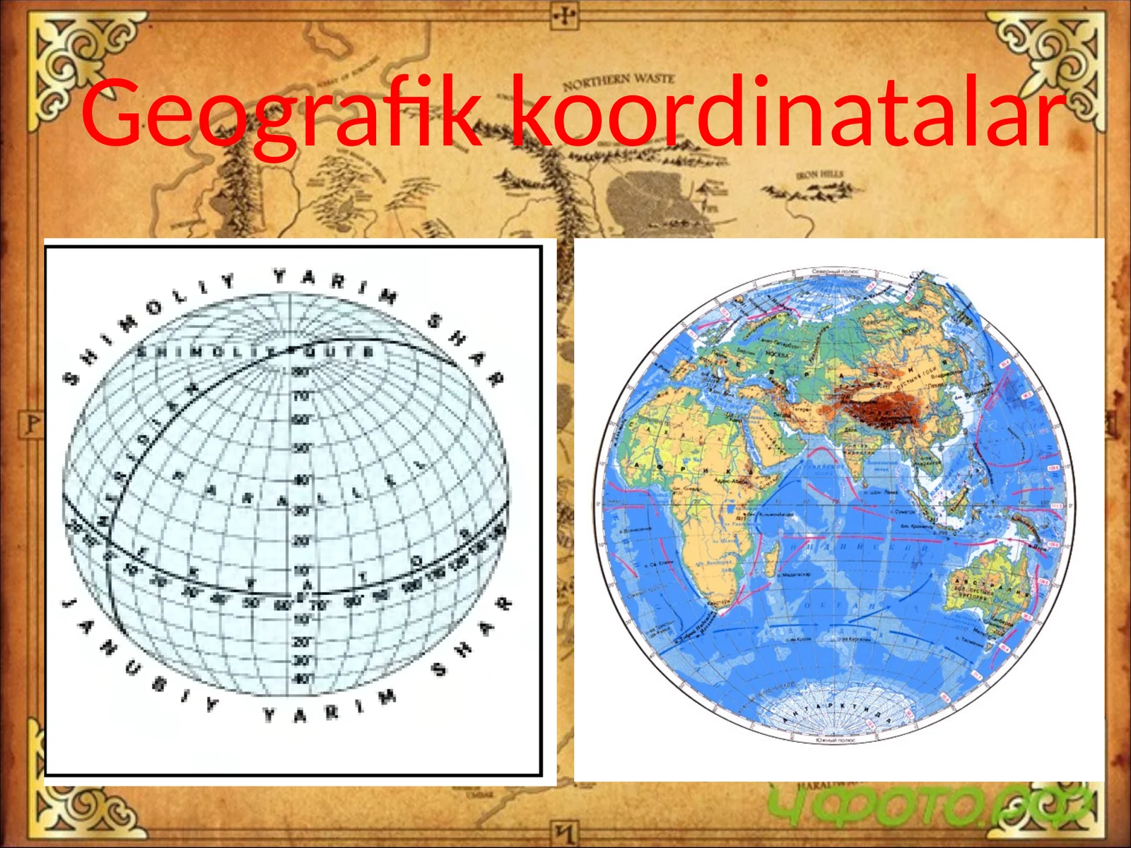 5-sinf Geografiya fanidan Geografik koordinatalar dars taqdimoti