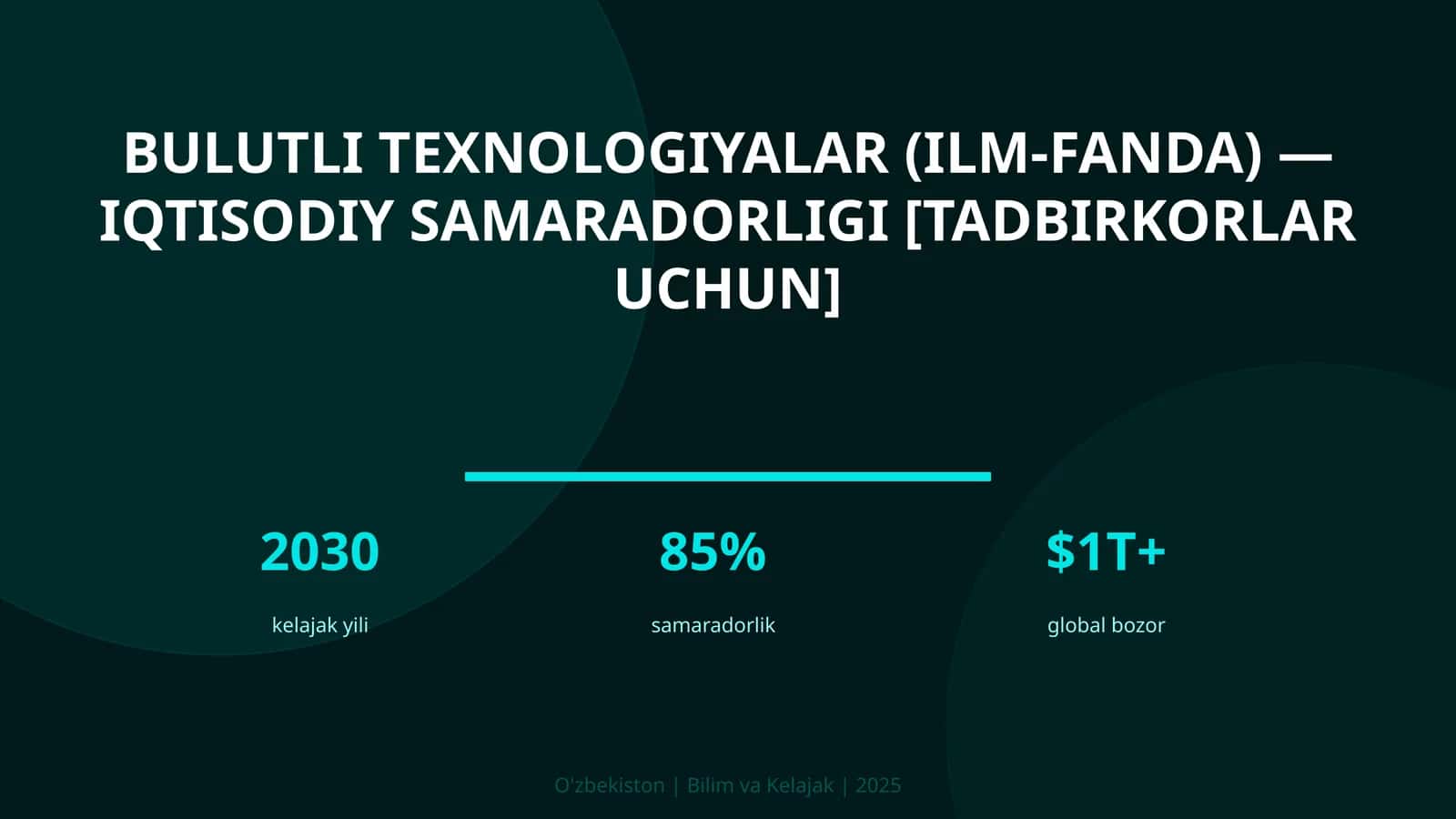 Bulutli texnologiyalar (ilm-fanda) — iqtisodiy samaradorligi [tadbirkorlar uchun]
