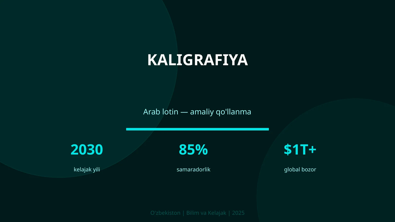 Kaligrafiya