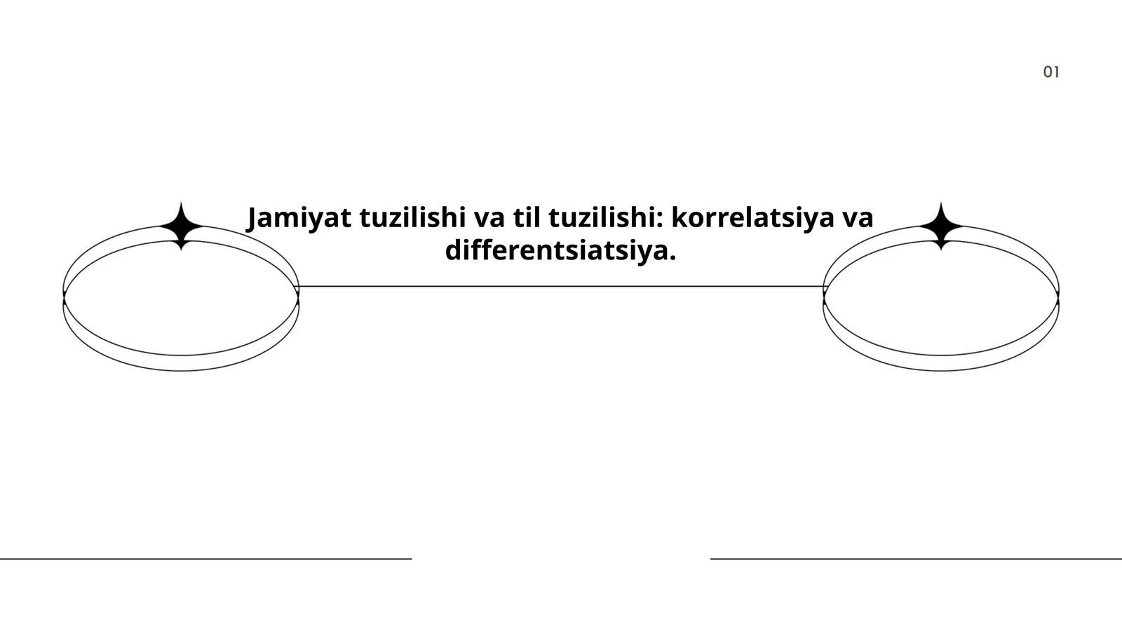 Jamiyat tuzilishi va til tuzilishi: korrelatsiya va differentsiatsiya