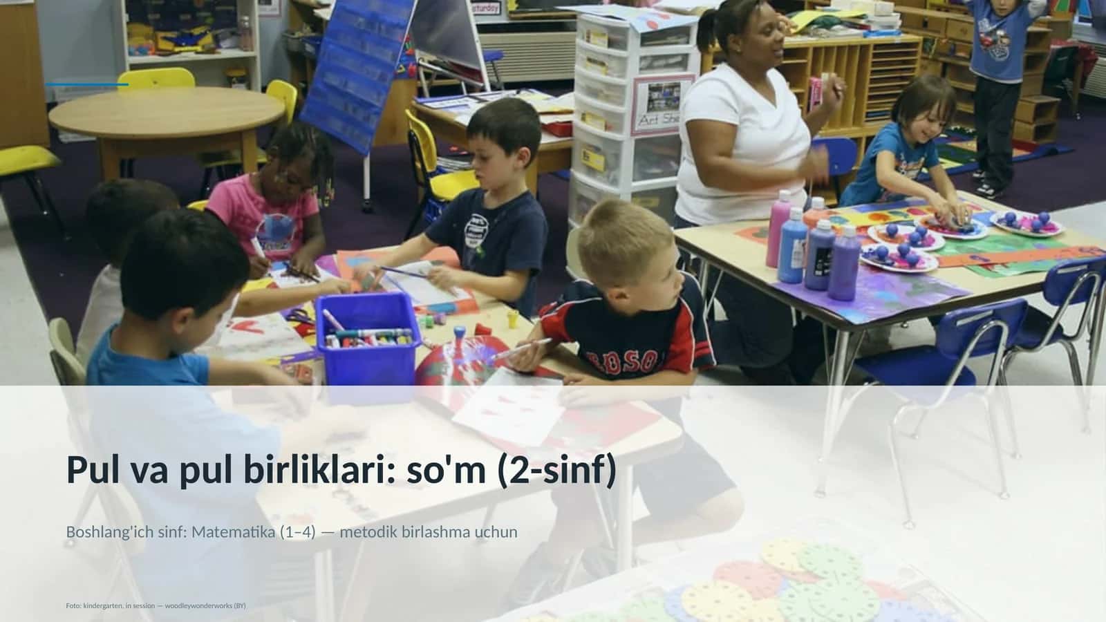 Pul va pul birliklari: so'm (2-sinf)
