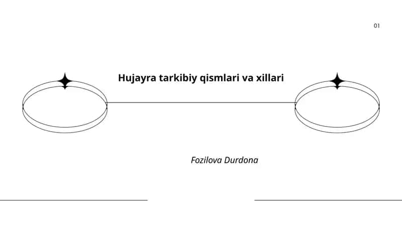 Hujayra tarkibiy qismlari va xillari