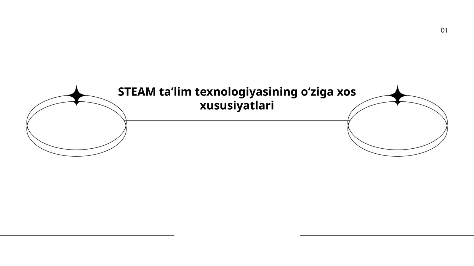 STEAM taʼlim texnologiyasining oʻziga xos xususiyatlari
