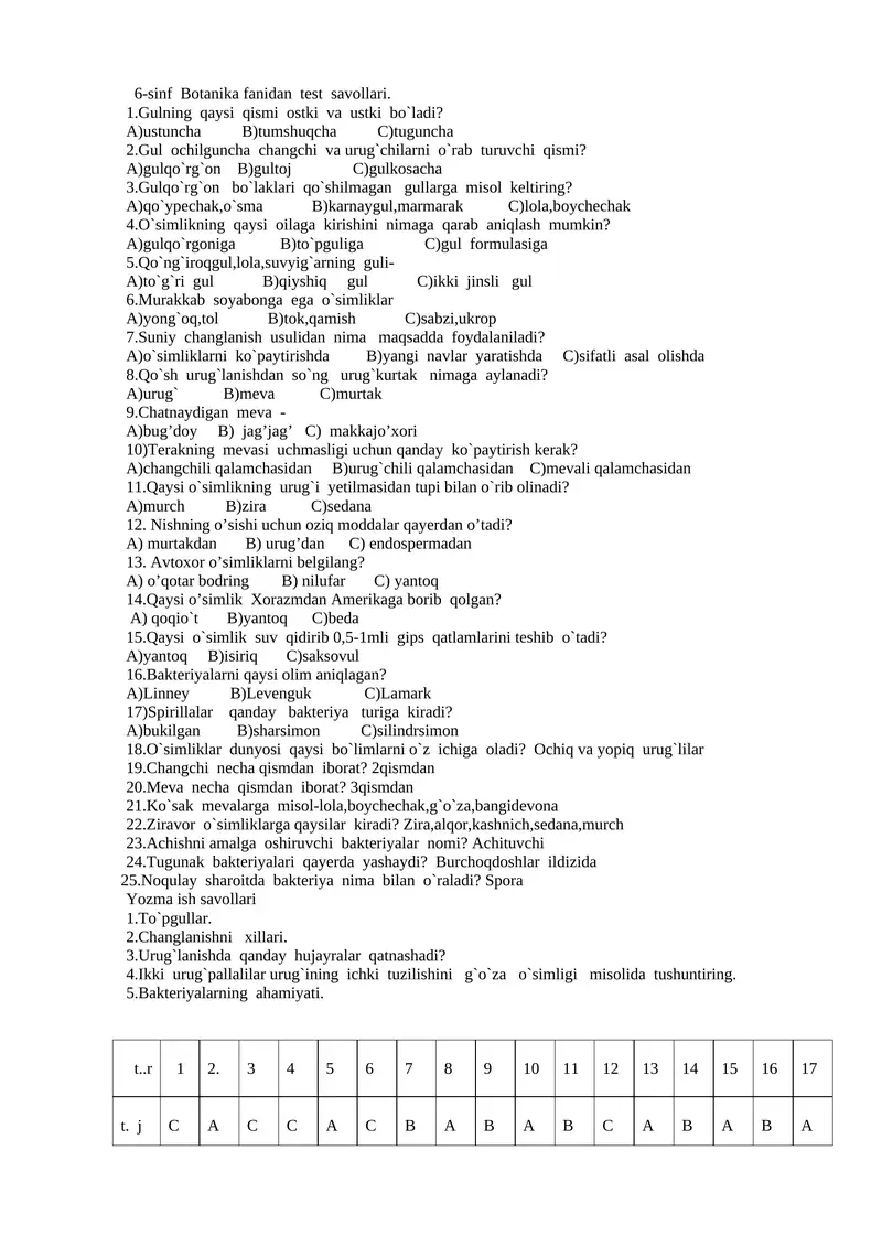 6-sinf Botanika fanidan test savollari