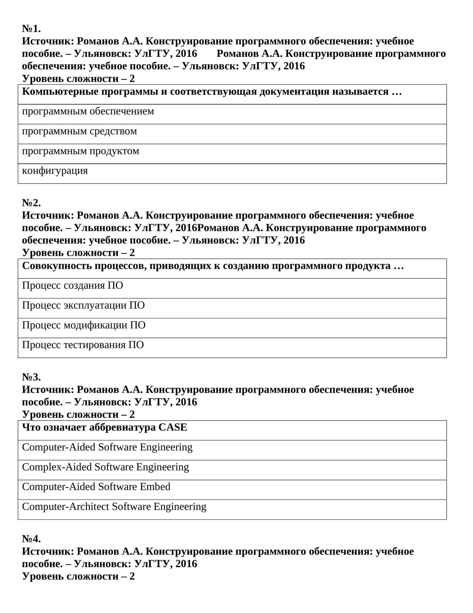 Конструирование программного обеспечения: учебное пособие