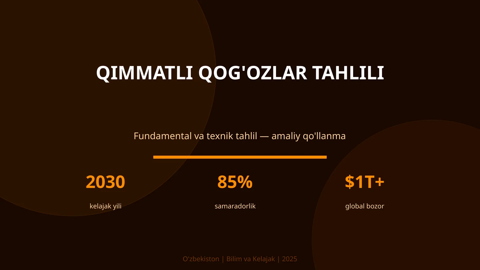 QIMMATLI QOG'OZLAR TAHLILI
