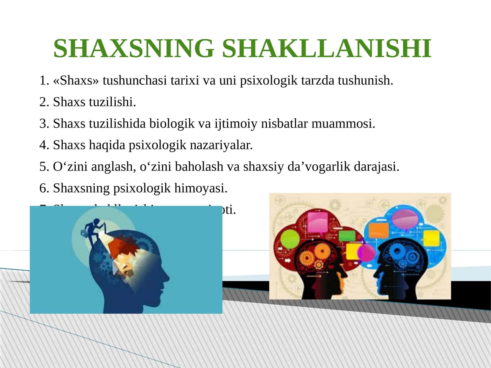 SHAXSNING SHAKLLANISHI