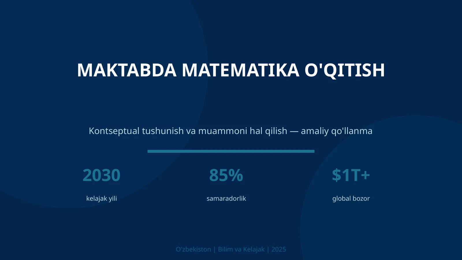 Maktabda Matematika O'qitish Kontseptual Tushunish va Muammoni Hal Qilish