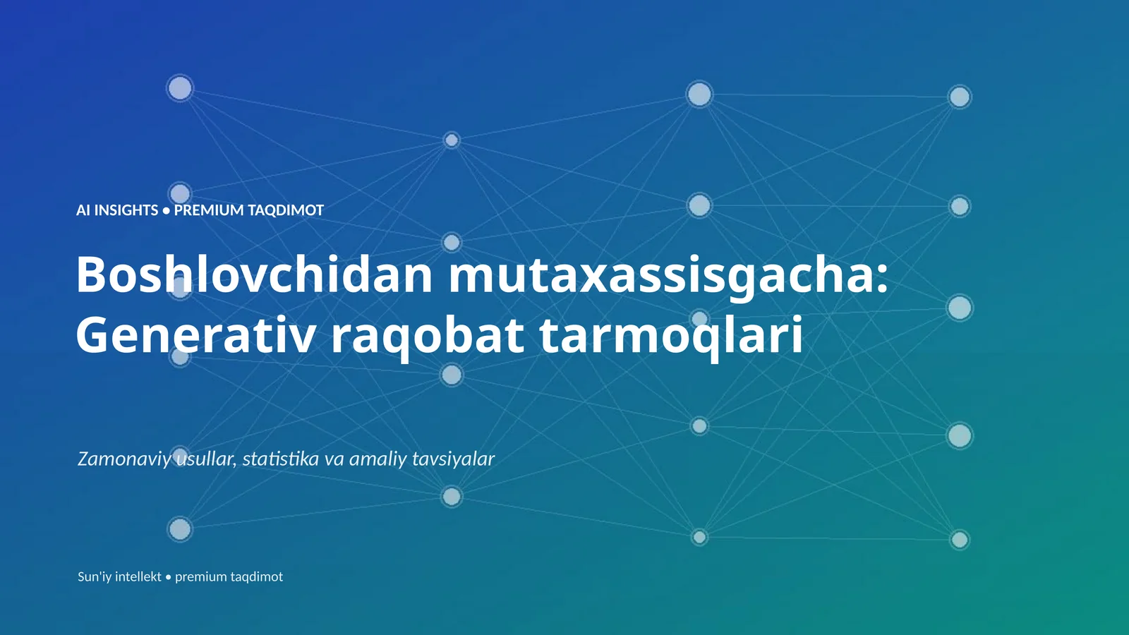 AI INSIGHTS • PREMIUM TAQDIMOT