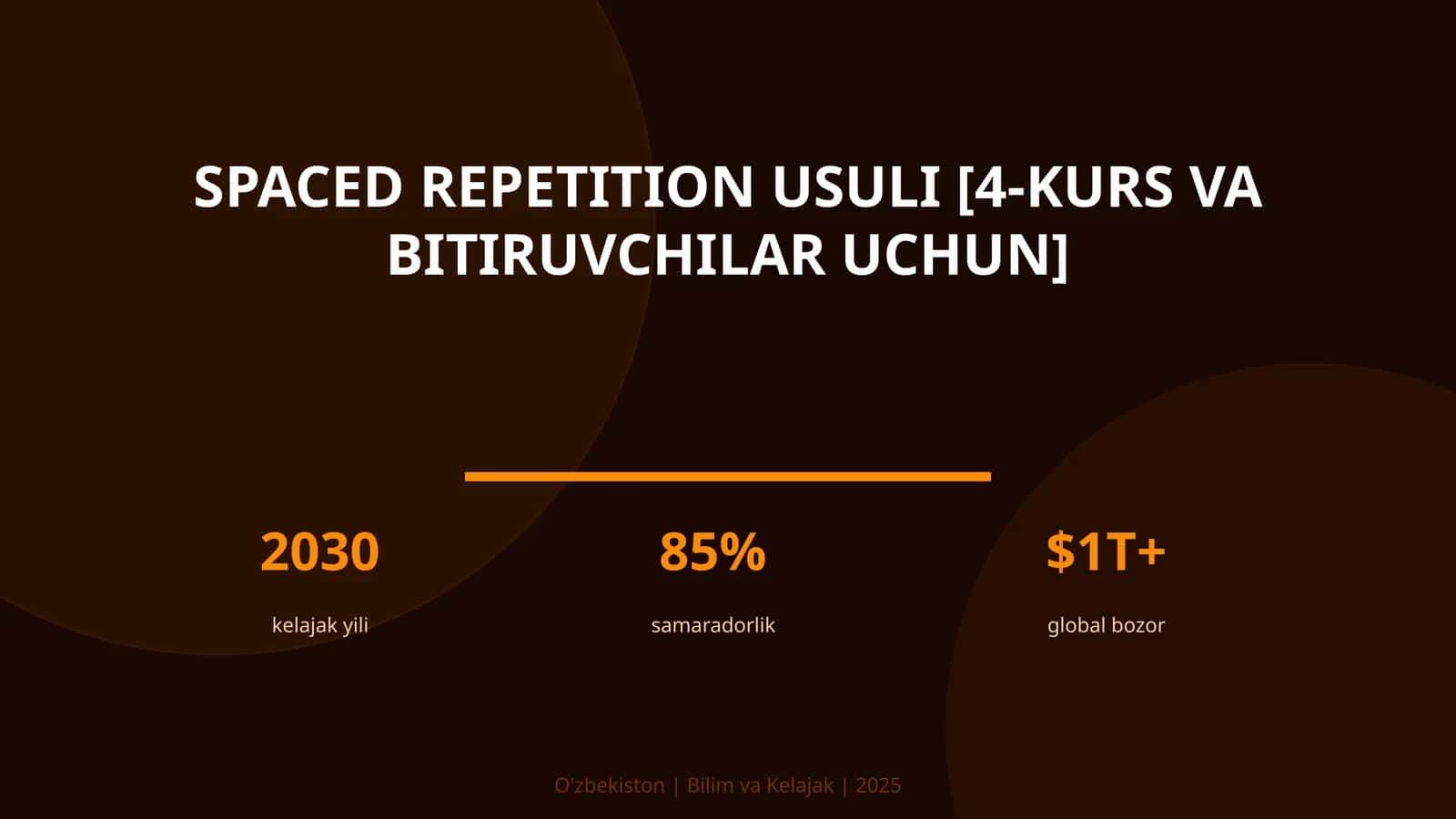 Spaced repetition usuli [4-kurs va bitiruvchilar uchun]