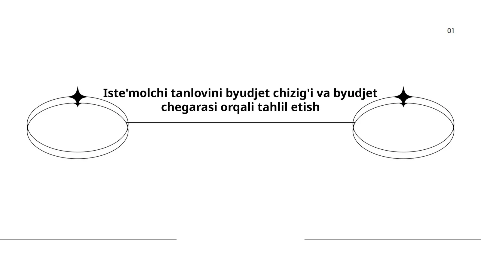Iste'molchi tanlovini byudjet chizig'i va byudjet chegarasi orqali tahlil etish