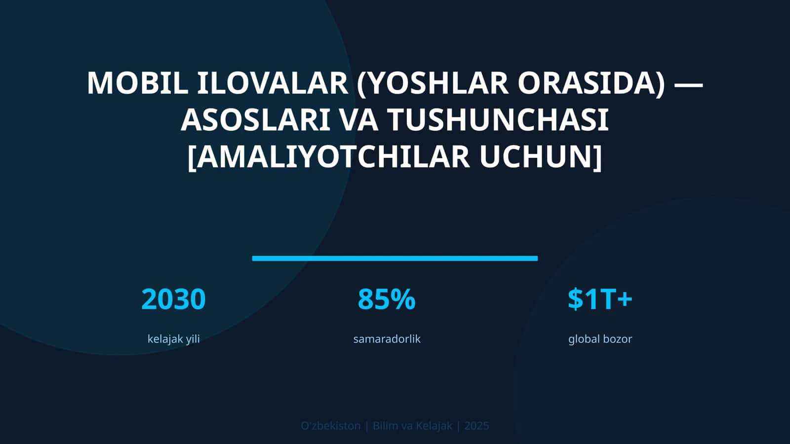Mobil ilovalar (yoshlar orasida) — asoslari va tushunchasi [amaliyotchilar uchun]