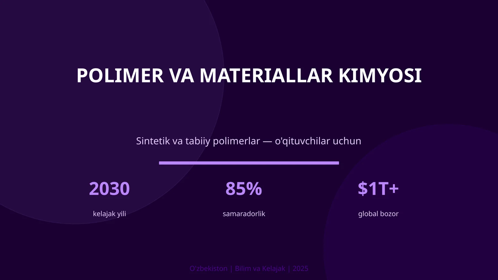 Polimer va materiallar kimyosi