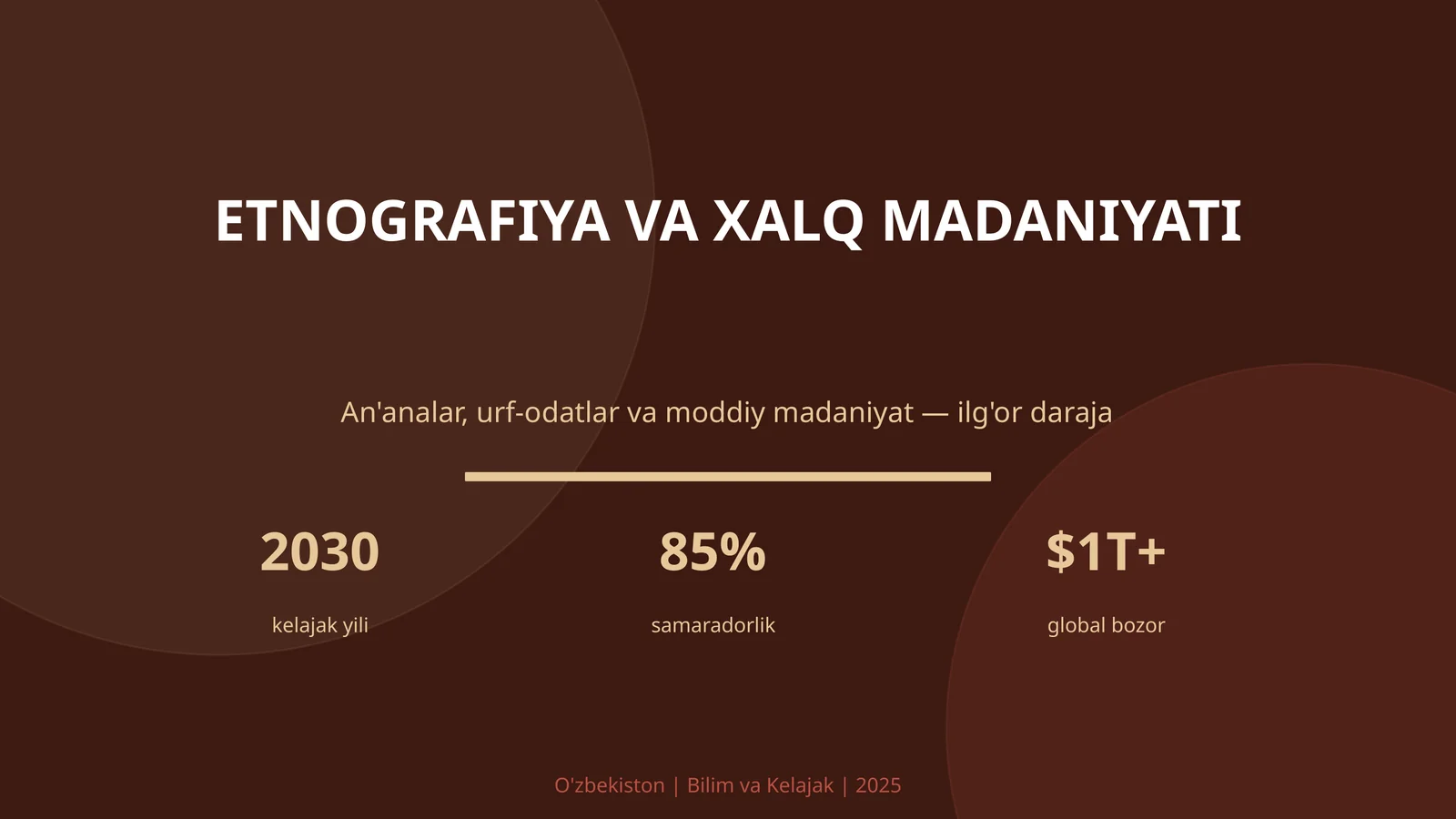ETNOGRAFIYA VA XALQ MADANIYATI