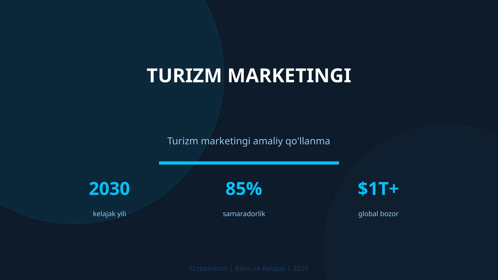 Turizm marketingi