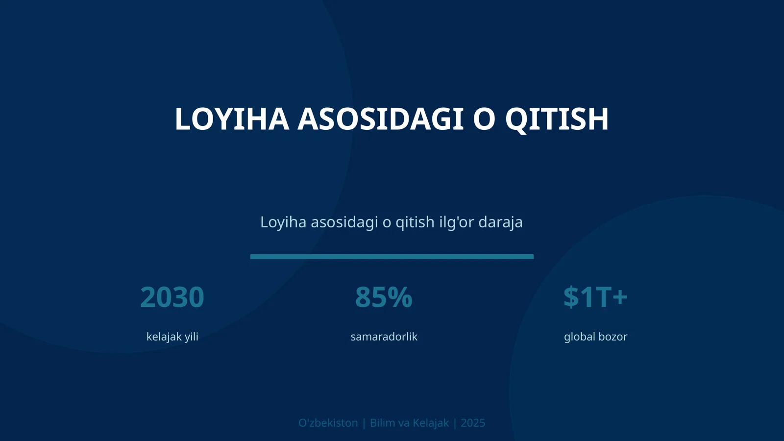 Loyiha asosidagi o qitish