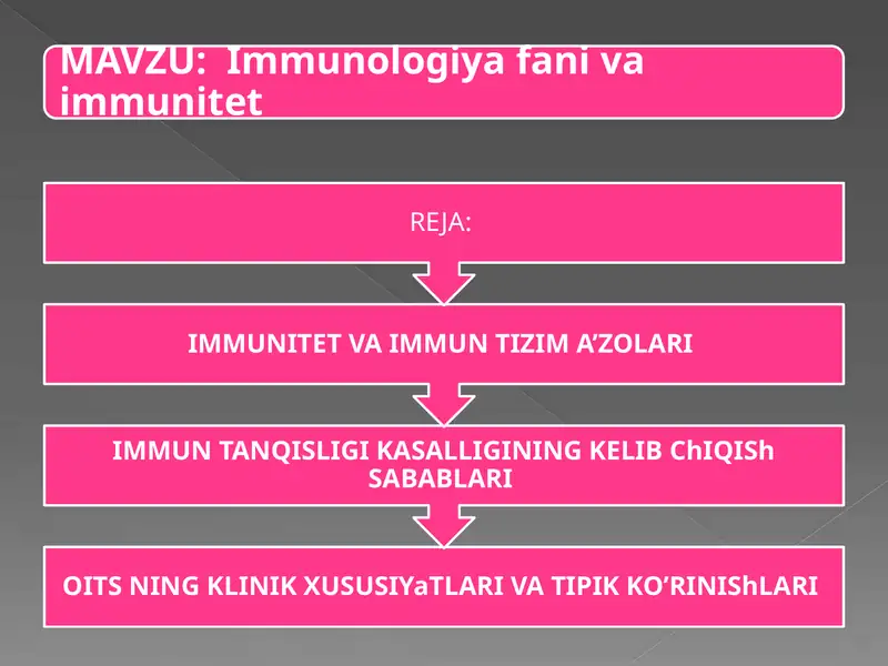 Immunologiya fani va immunitet