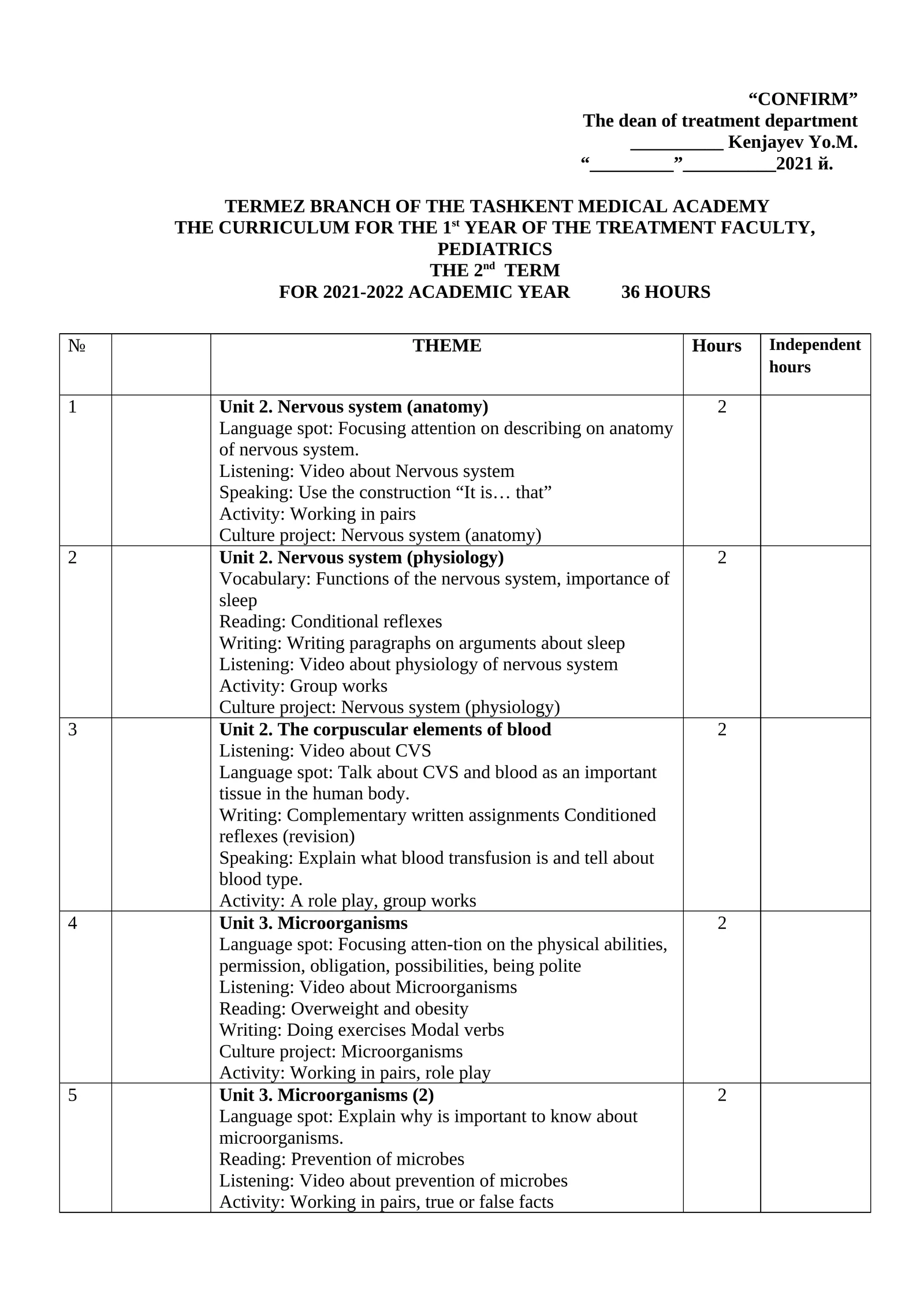 THE CURRICULUM FOR THE 1st YEAR OF THE TREATMENT FACULTY, PEDIATRICS