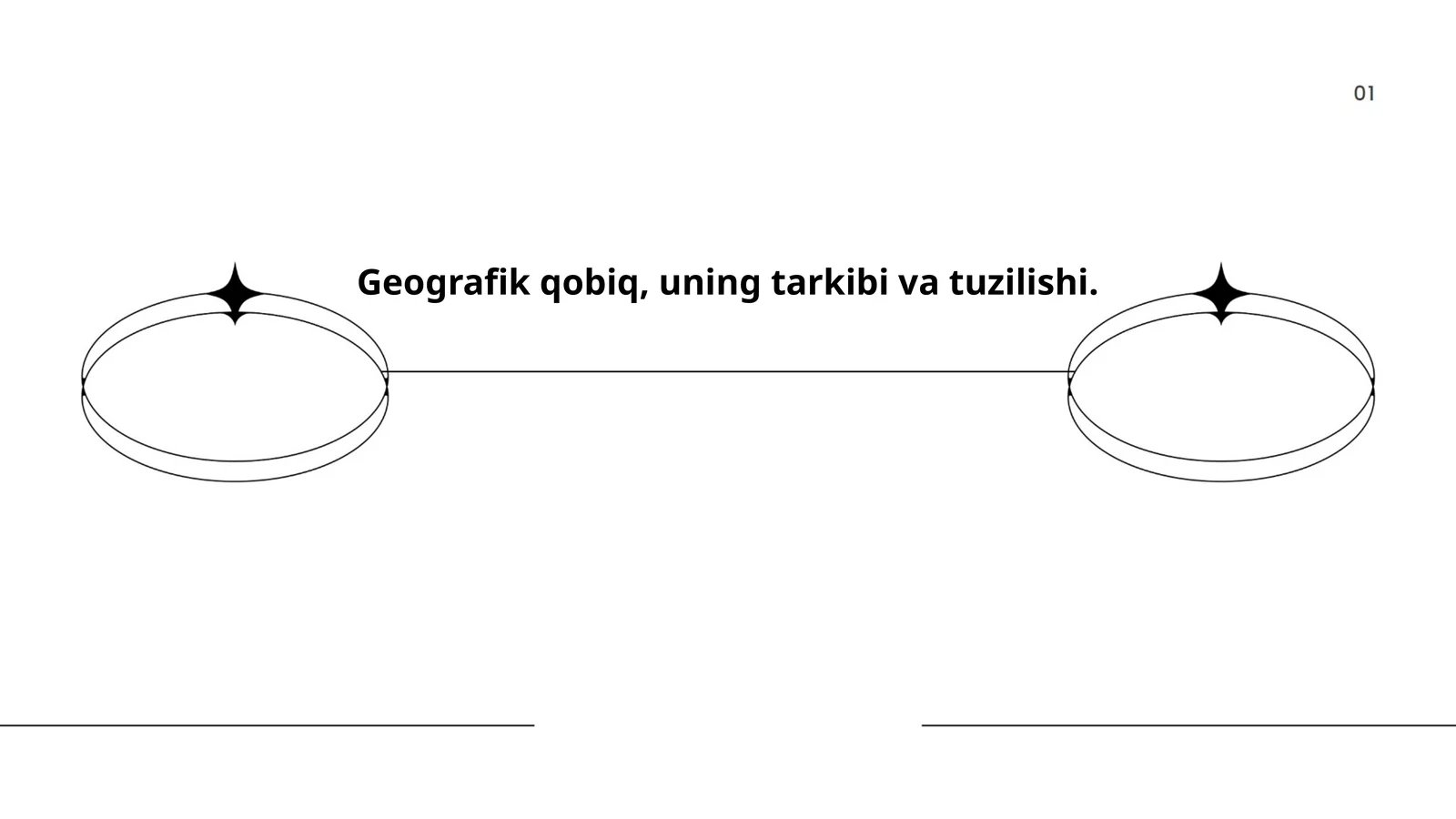 Geografik qobiqning ta'rifi va mohiyati